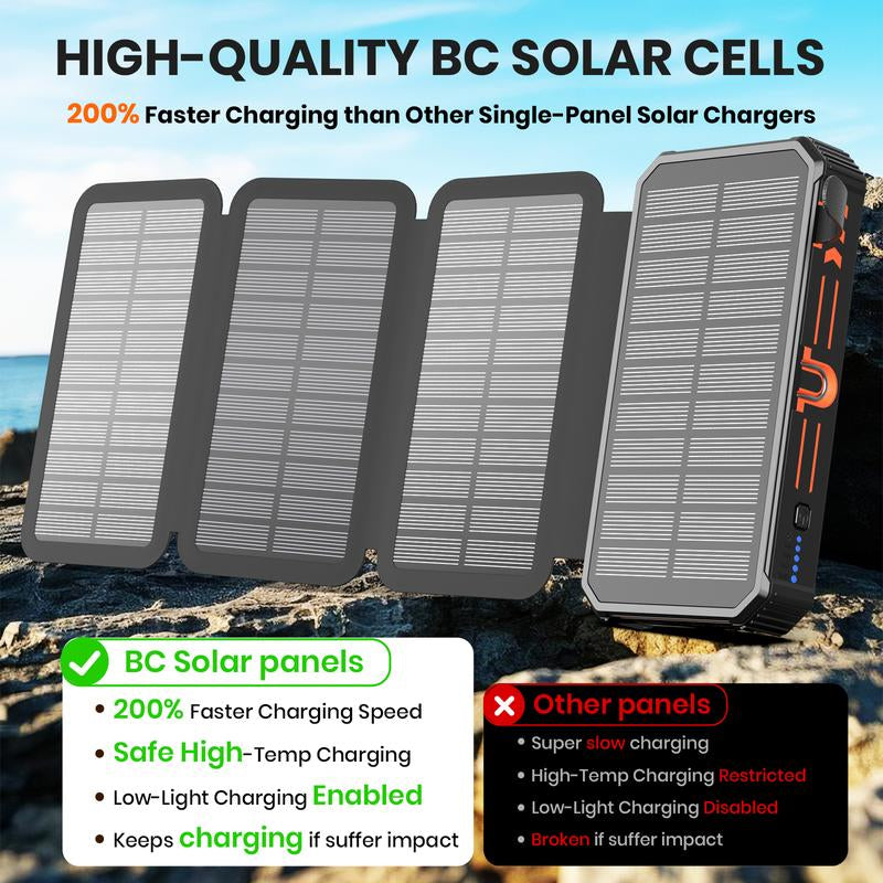 48000Mah Solar Charger Power Bank, Wireless Portable Charger with 4 Built-In Cables & 7 Outputs,15W Fast Charging Portable Power Bank with USB C, Battery Pack with Flashlight for All Mobile Devices